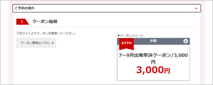 クーポン獲得の図