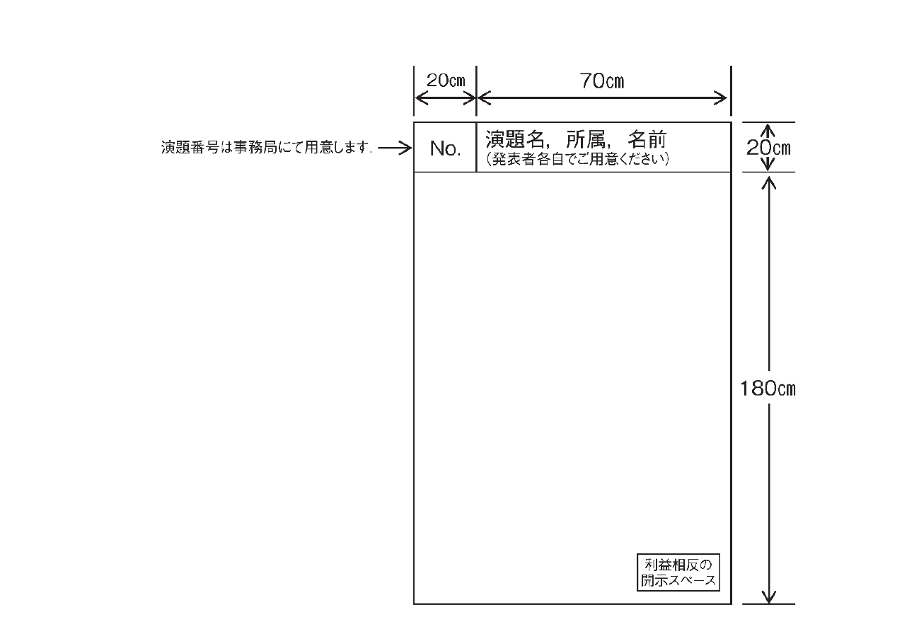ポスター作成の基準