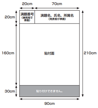 ポスターサイズ