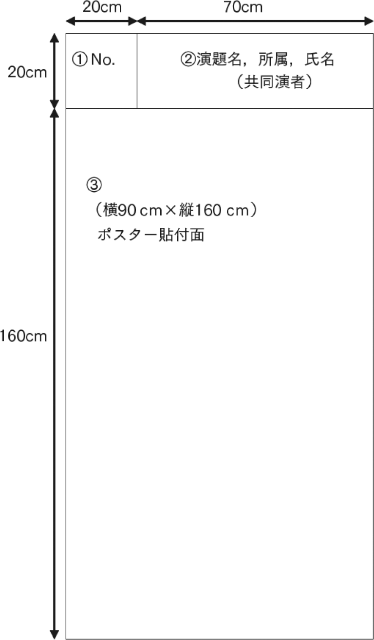 ポスター