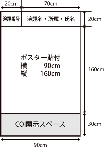 ポスターサイズ