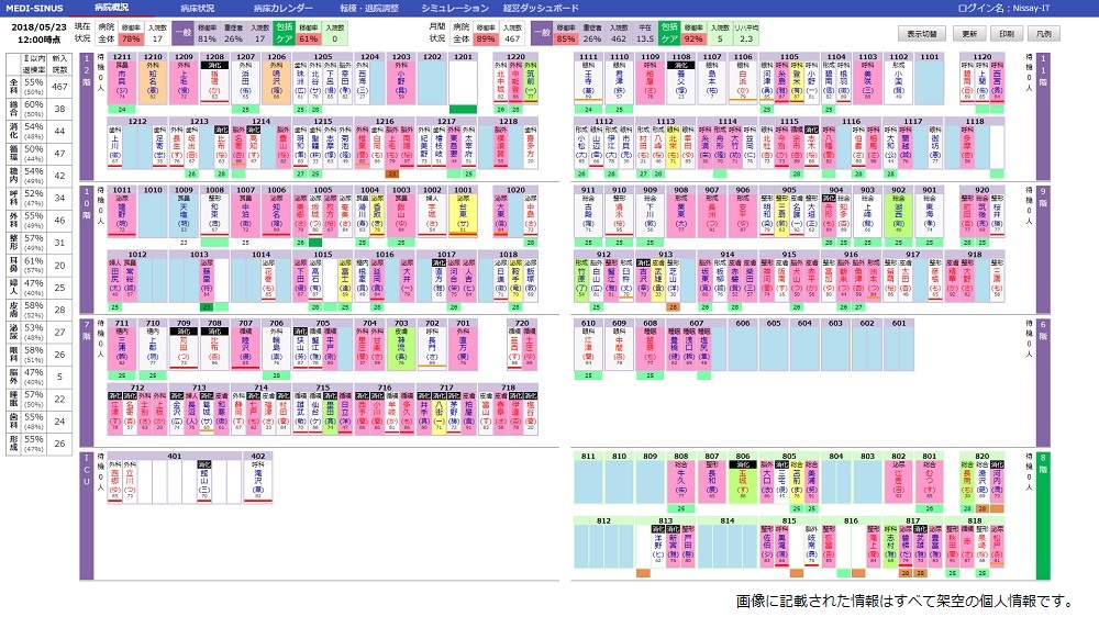 展示画像病床マップの画像