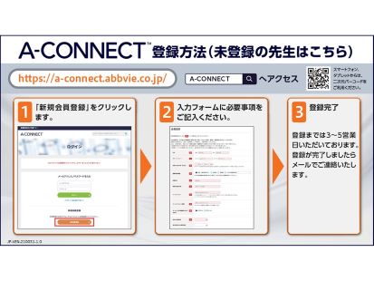 A-CONNECT　登録方法