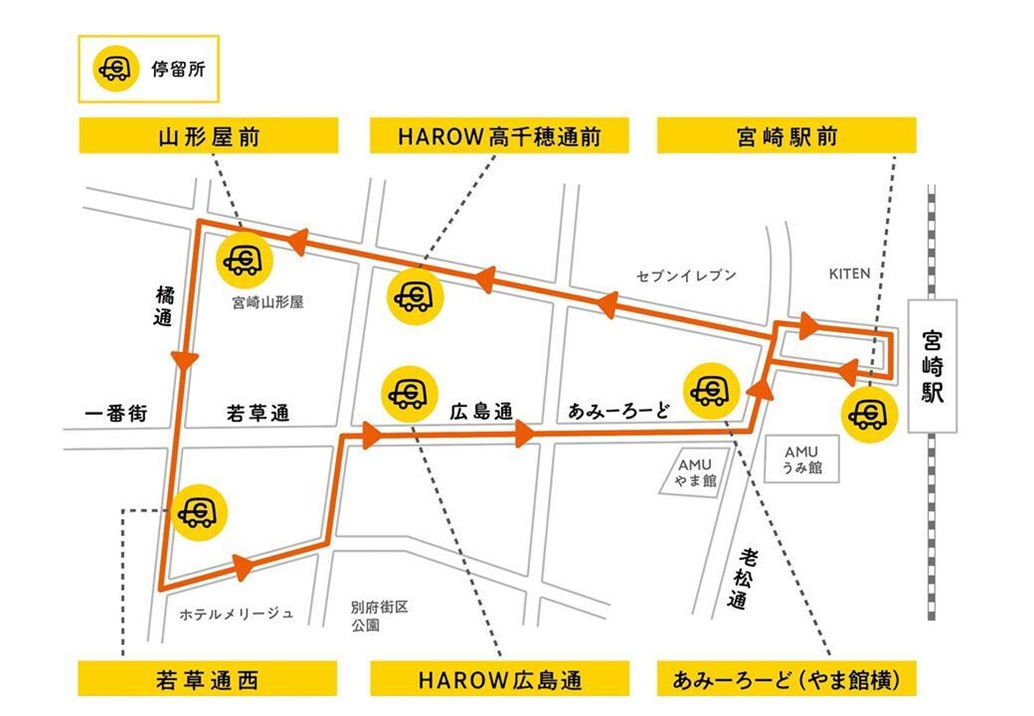 グリーンスローモビリティ『ぐるっぴー』運行コース