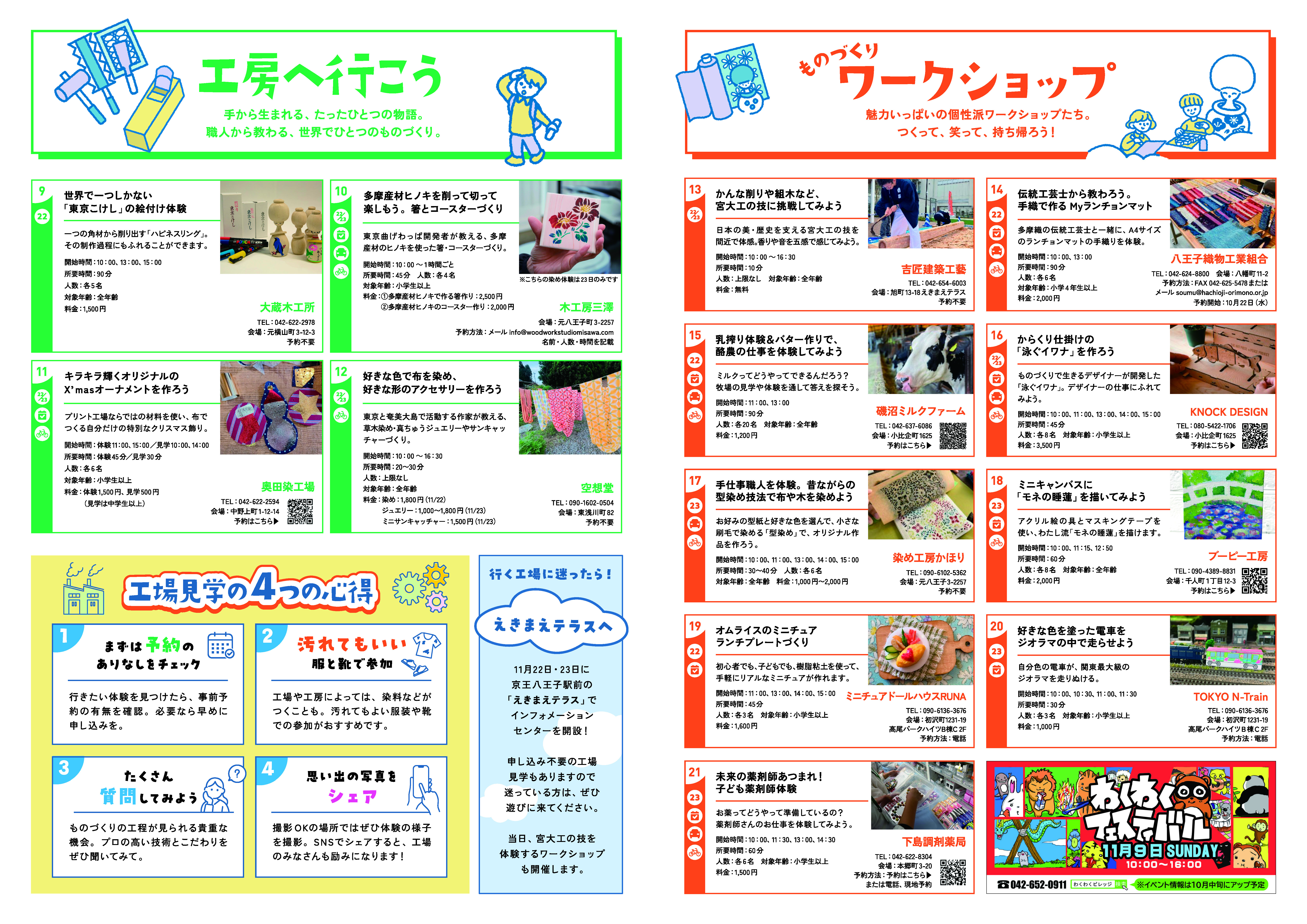 八王子オープンファクトリーマップ
