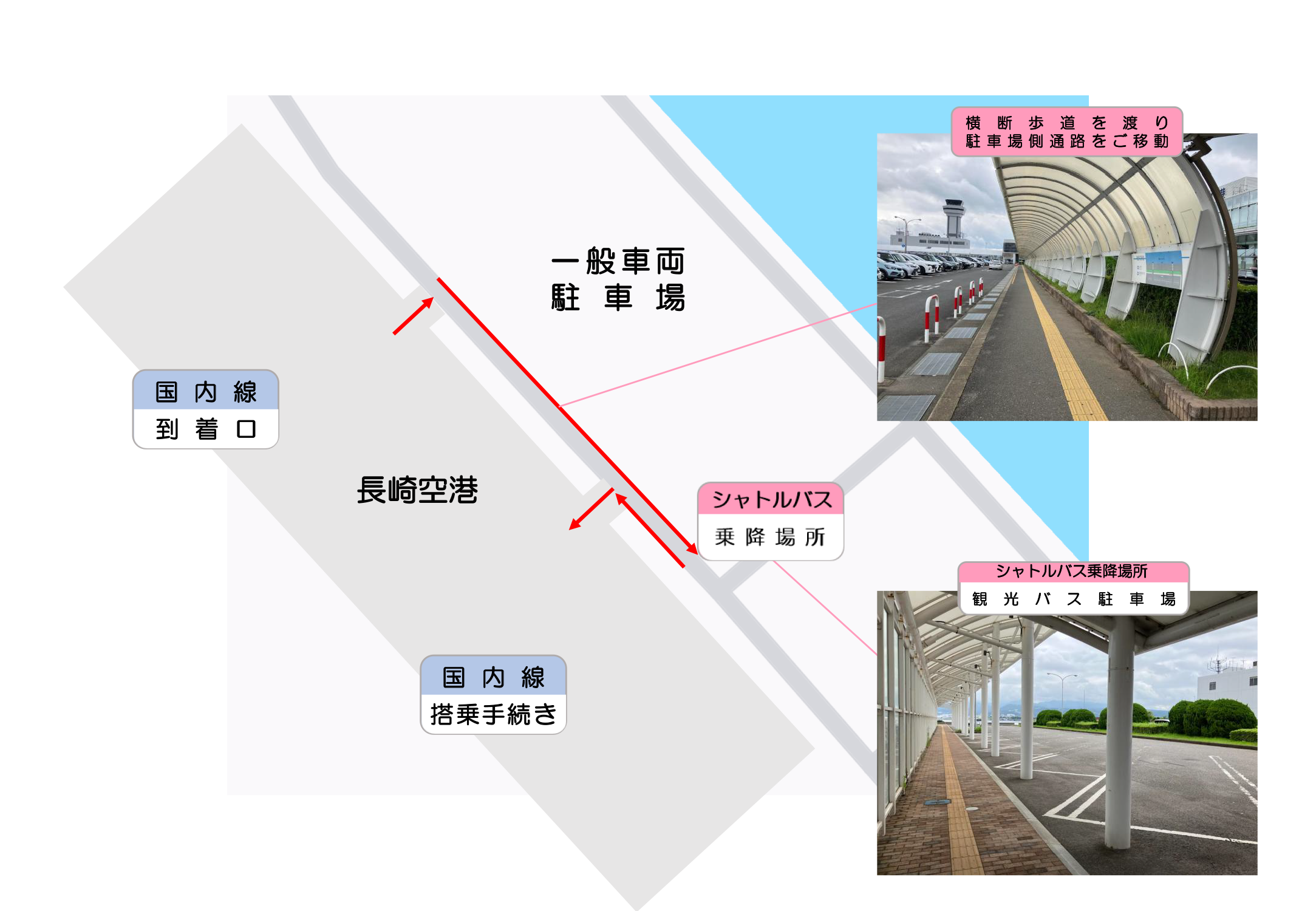 長崎空港　乗降場所