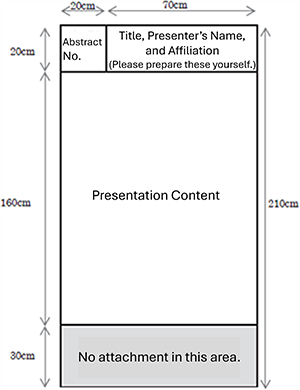 General Presentations (Posters)