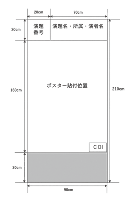 ポスターパネルサイズ