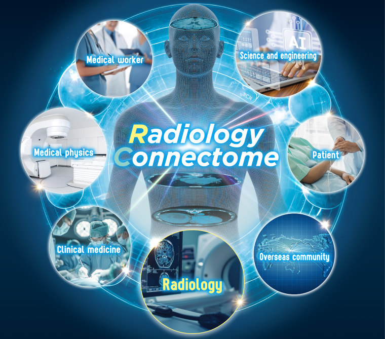 テーマ：Radiology Connectome