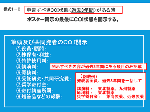 申告すべきCOI状態があるときの見本