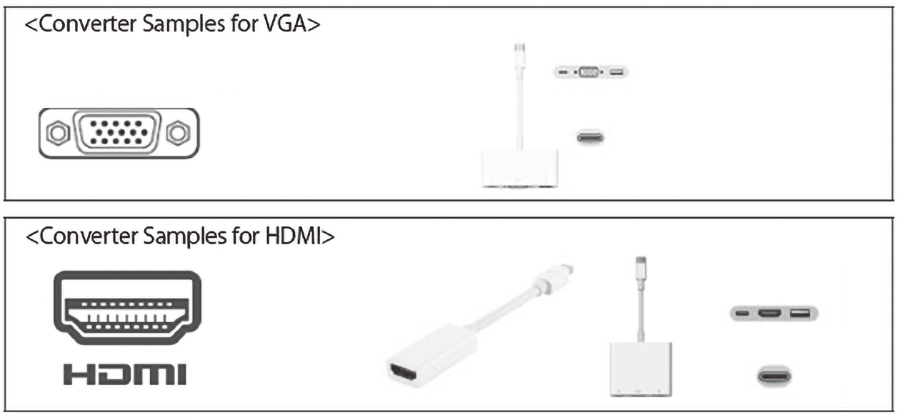 Converter Samples