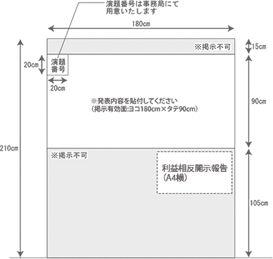 ポスターサイズ