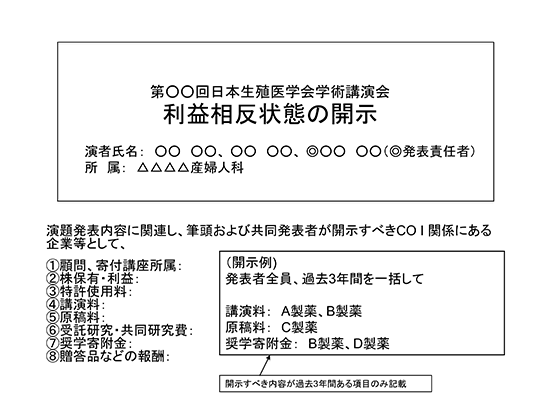 利益相反状態にある場合の雛形