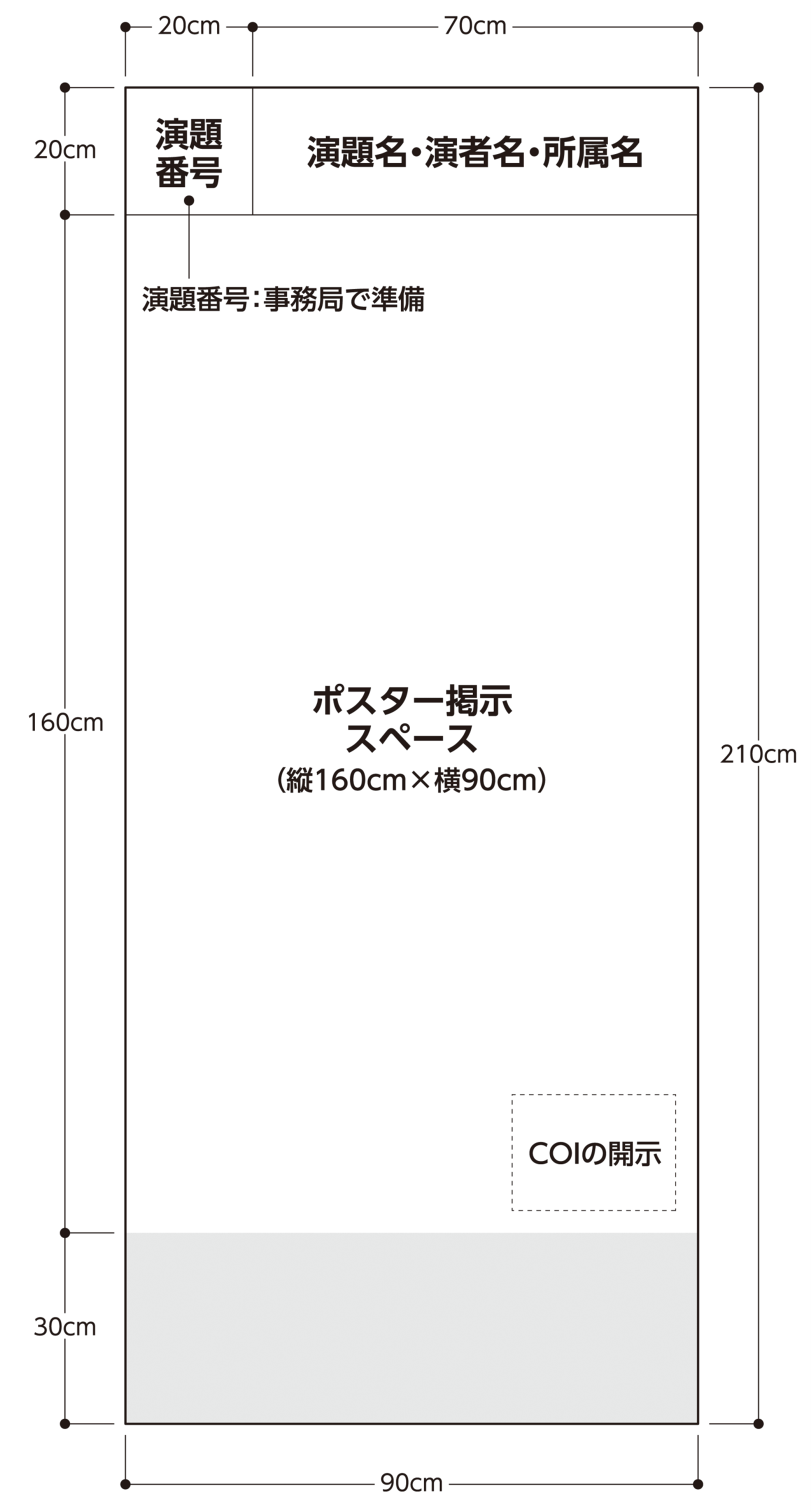 ポスターサイズ