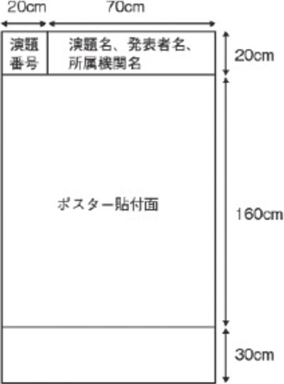 ポスター